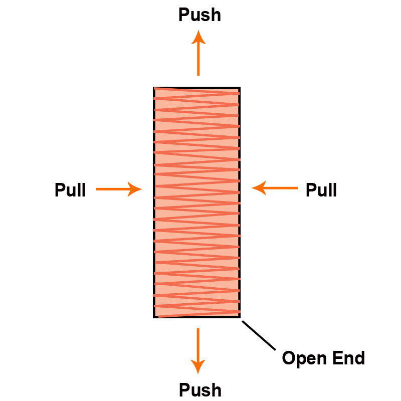 push & pull comp 1